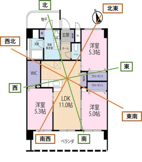 房間照不到陽光風水|五大NG風水 破壞桃花運